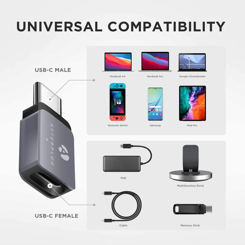 Afterplug USB C Extension Adapter, USB-C Male to Female, Thunderbolt 3/4/5 Extender, 80Gbps, 8K@60Hz Video, 240W PD (2-Pack), Space Gray - Image 4